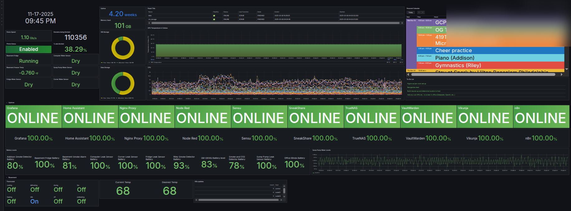 Home Infrastructure Monitoring Dashboard